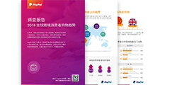 The cover of a report on chinese e-commerce market showing 3 screenshots from the report.